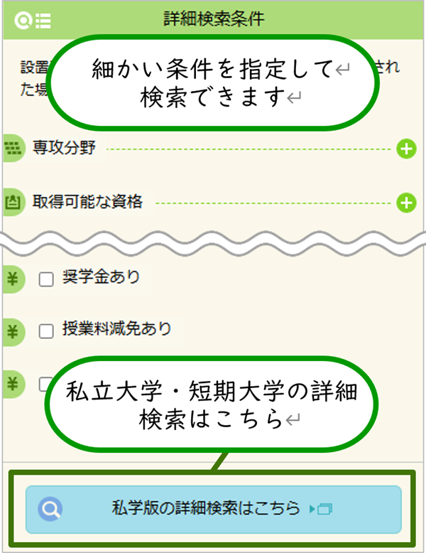 詳細検索では、専攻分野や取得可能な資格などの細かい条件を指定して検索ができます。私立の大学・短期大学の詳細検索をするときは、「私学版の詳細検索はこちら」のボタンから、大学ポートレート(私学版)に移動します。