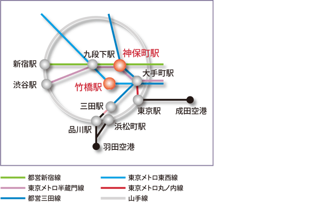 キャンパス アクセス図