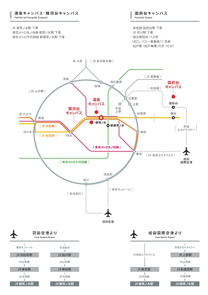 キャンパス アクセス図